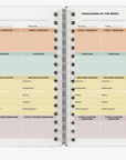 Menopause Tracker Journal
